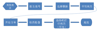 微信图片_20200304085517副本.jpg